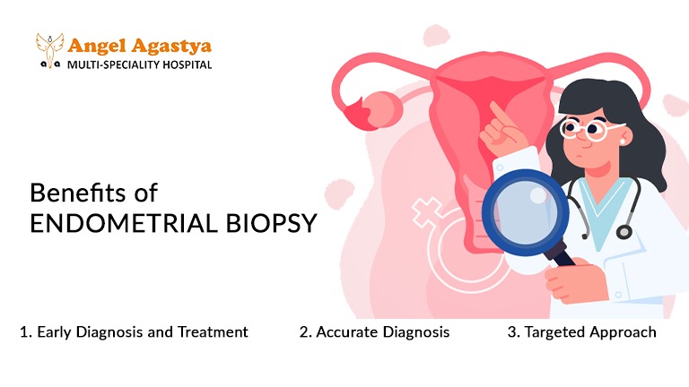 Benefits of Endometrial Biopsy