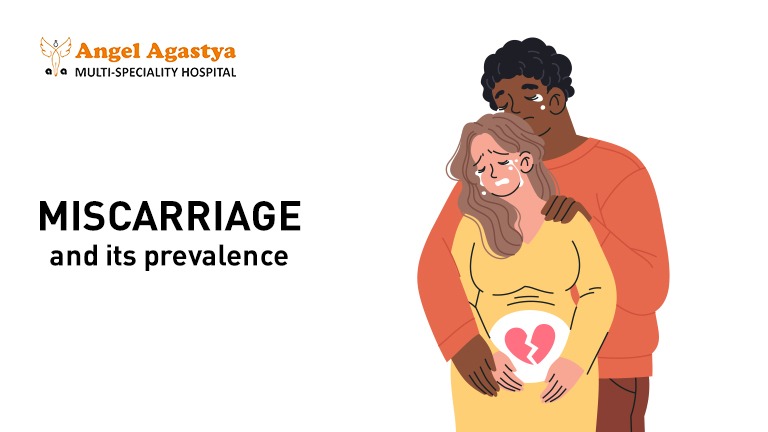 Recurrent Miscarriage and its prevalence