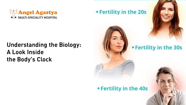 Understanding the Biology - Age and Fertility by Dr. Kalpana