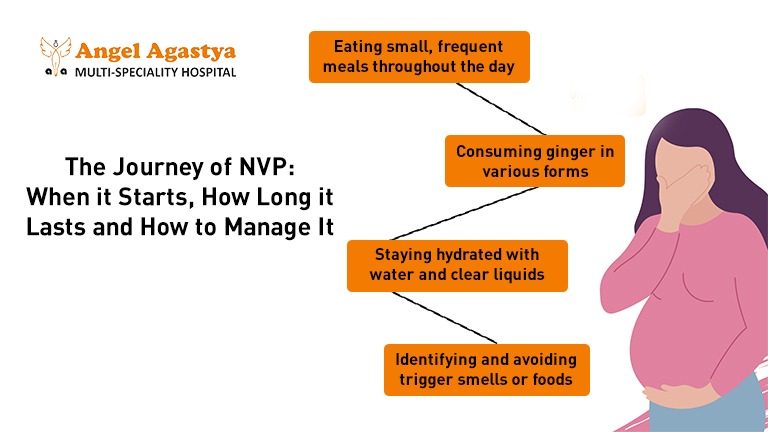 The Journey of NVP