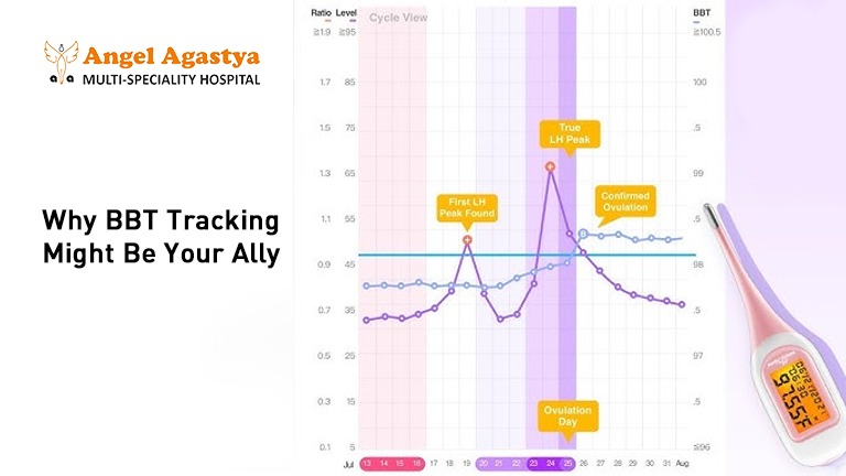 Why (Basal Body Temperature) BBT Tracking Might Be Your Ally?