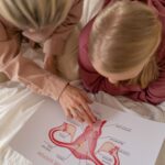 Mother and daughter studying reproductive system illustration for sex education at home.