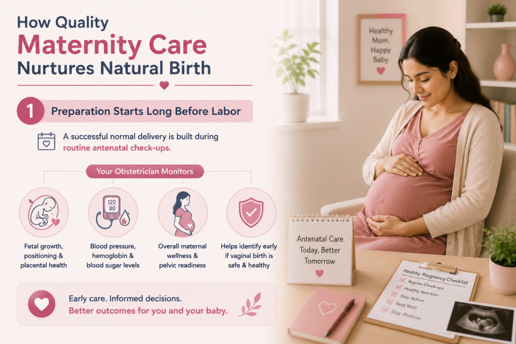 explaining personalized counseling, labor preparation, pain relief options, movement during labor, and post-birth care for expecting mothers.