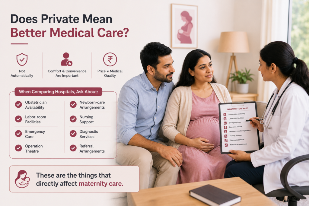 Private maternity hospital consultation with pregnant couple discussing obstetrician availability, emergency care and newborn care